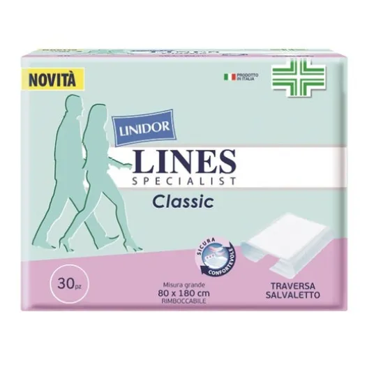 Harnwege | Lines Linienspezifikation Cl Cl Trav 80X180C 5710